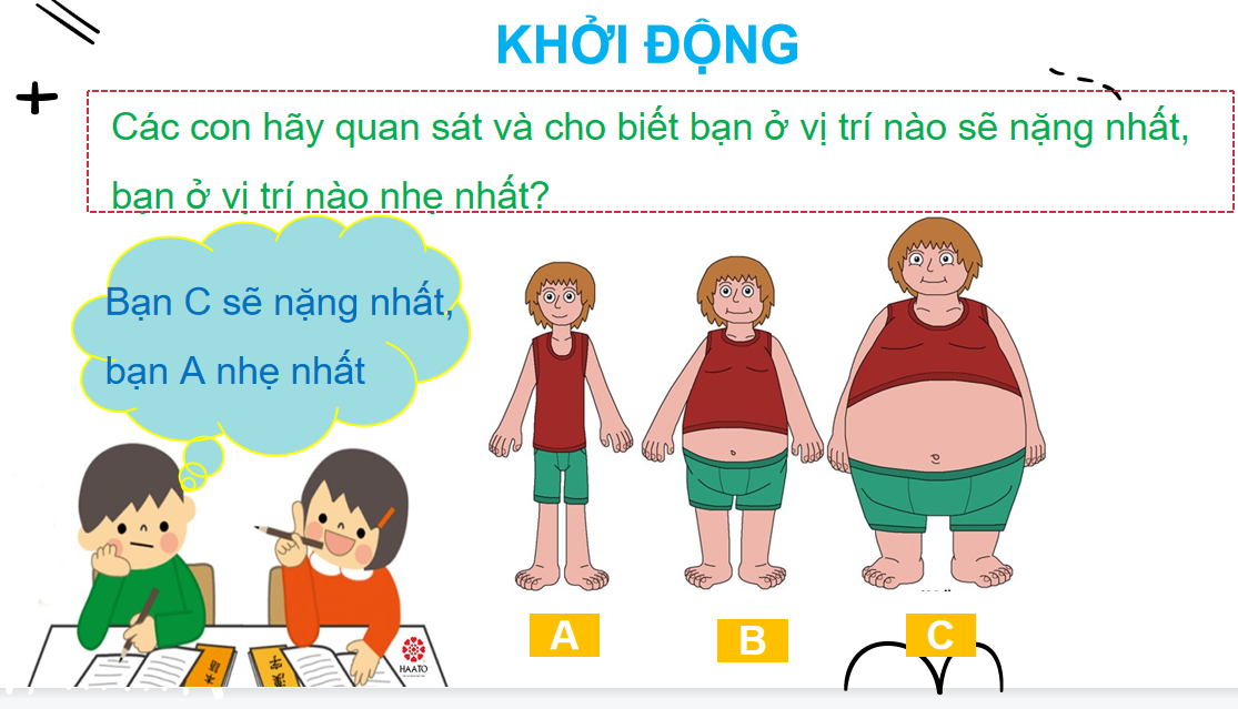 Giáo án điện tử Nặng hơn, nhẹ hơn| Bài giảng PPT Toán lớp 2 Chân trời sáng tạo (ảnh 1)