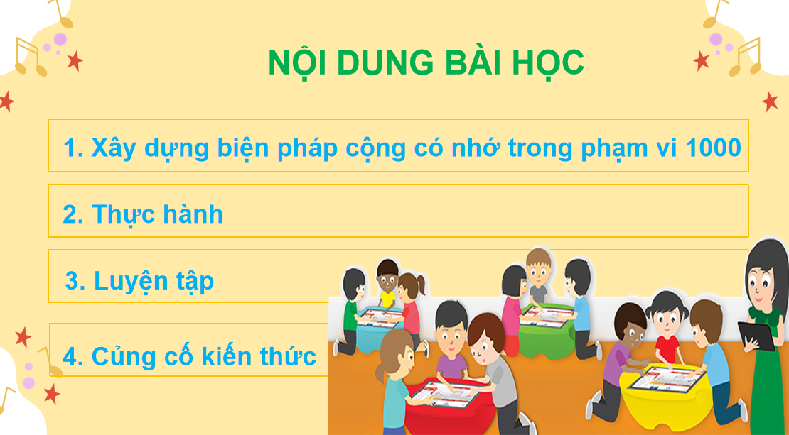 Giáo án điện tử Phép cộng có nhớ trong phạm vi 1000| Bài giảng PPT Toán lớp 2 Chân trời sáng tạo (ảnh 1)