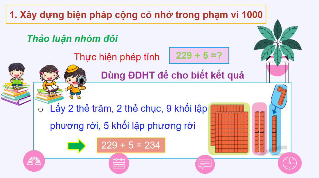 Giáo án điện tử Phép cộng có nhớ trong phạm vi 1000| Bài giảng PPT Toán lớp 2 Chân trời sáng tạo (ảnh 1)