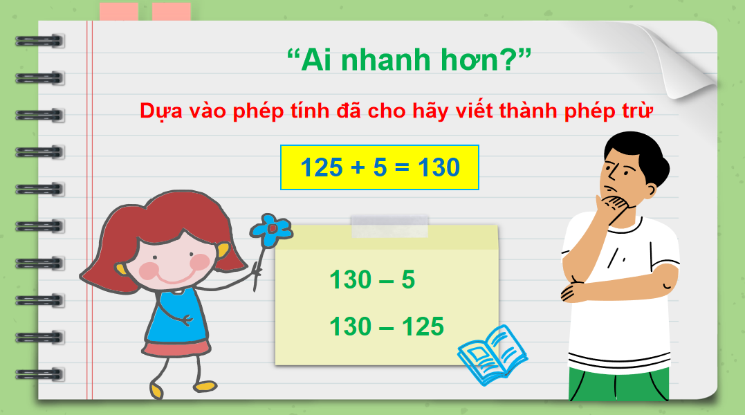 Giáo án điện tử Phép trừ có nhớ trong phạm vi 1000| Bài giảng PPT Toán lớp 2 Chân trời sáng tạo (ảnh 1)