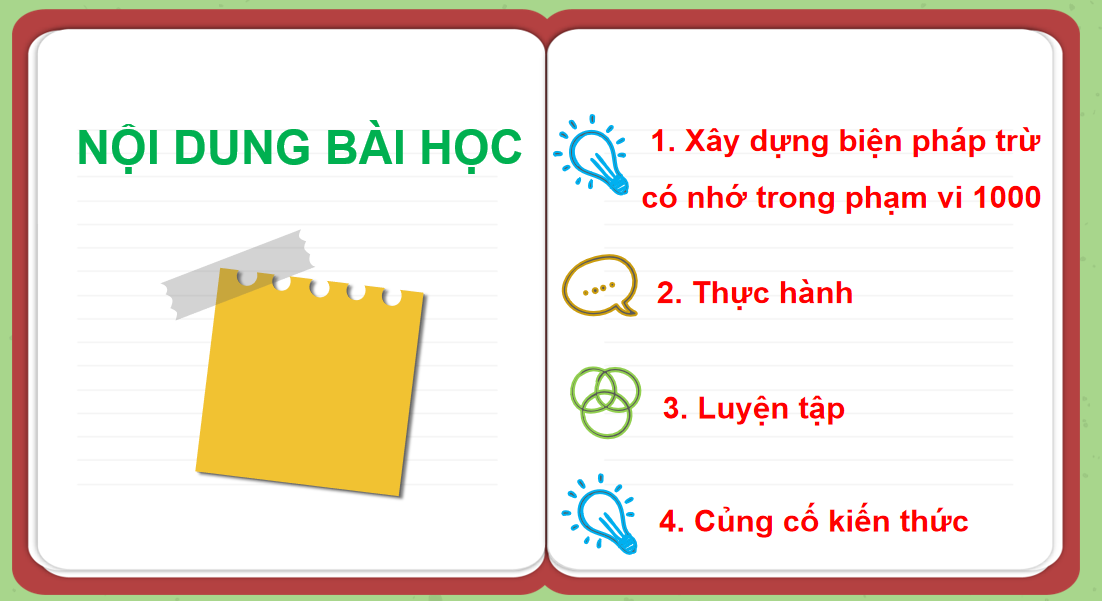 Giáo án điện tử Phép trừ có nhớ trong phạm vi 1000| Bài giảng PPT Toán lớp 2 Chân trời sáng tạo (ảnh 1)