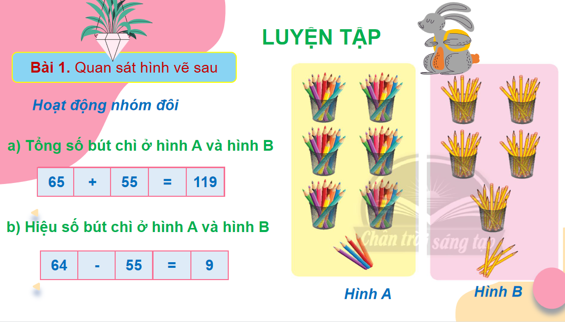 Giáo án điện tử Ôn tập phép cộng và phép trừ trang 102| Bài giảng PPT Toán lớp 2 Chân trời sáng tạo (ảnh 1)