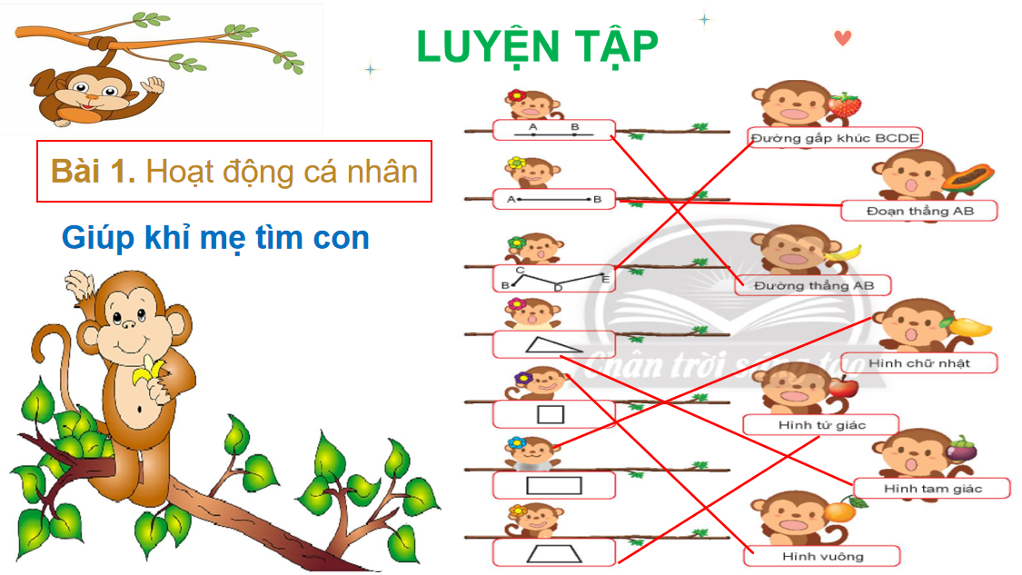 Giáo án điện tử Ôn tập hình học và đo lường trang 108| Bài giảng PPT Toán lớp 2 Chân trời sáng tạo (ảnh 1)