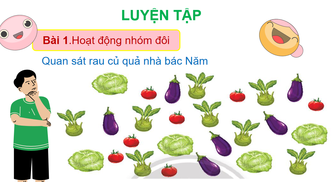 Giáo án điện tử Ôn tập Biểu đồ tranh - Có thể, chắc chắn, không thể| Bài giảng PPT Toán lớp 2 Chân trời sáng tạo (ảnh 1)