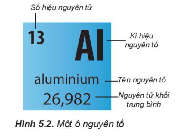  (ảnh 1)