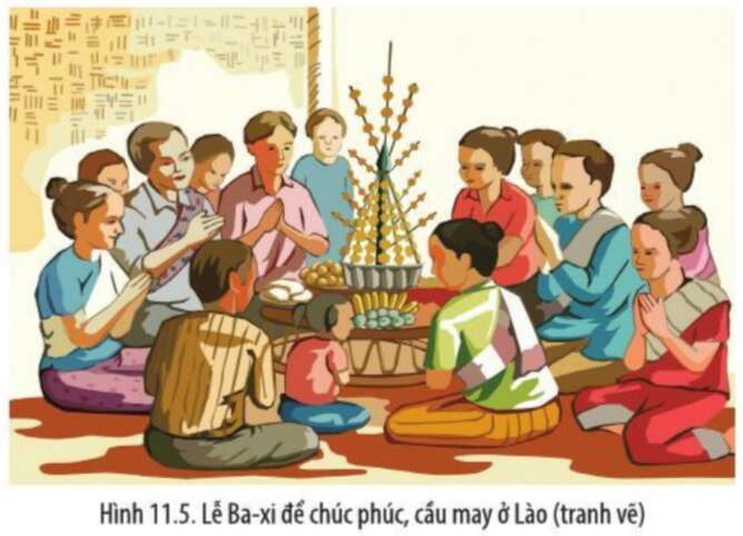 Lịch Sử 10 Bài 11: Hành trình phát triển và thành tựu của văn minh Đông Nam Á thời kì cổ - trung đại | Cánh diều (ảnh 5)