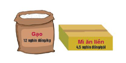 Giáo án Toán 8 Bài 1 (Kết nối tri thức 2023): Sử dụng một số hóa chất, thiết bị cơ bản trong phòng thí nghiệm (ảnh 1)