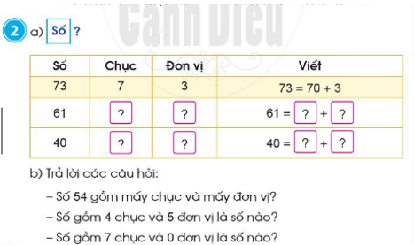 Giáo án Toán lớp 2 bài Ôn tập các số đến 100 | Cánh diều (ảnh 1)