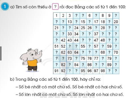 Giáo án Toán lớp 2 bài Ôn tập các số đến 100 | Cánh diều (ảnh 2)