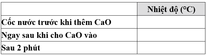 Giáo án Enthalpy tạo thành và biến thiên enthalpy của phản ứng hóa học (Chân trời sáng tạo) 2023| Hóa học 10 (ảnh 4)