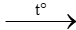 Giáo án Enthalpy tạo thành và biến thiên enthalpy của phản ứng hóa học (Chân trời sáng tạo) 2023| Hóa học 10 (ảnh 5)