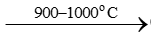 Giáo án Enthalpy tạo thành và biến thiên enthalpy của phản ứng hóa học (Chân trời sáng tạo) 2023| Hóa học 10 (ảnh 7)