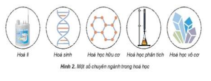 Giáo án Bài Mở đầu (Kết nối tri thức) 2023| Hóa học 10 (ảnh 7)