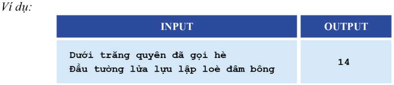 Tin học 10 Bài 12: Kiểu dữ liệu xâu kí tự - Xử lí xâu kí tự | Cánh diều (ảnh 11)