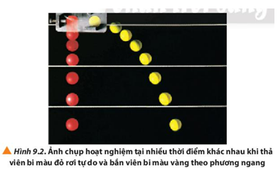 Giáo án Vật lí 10 Bài 9 (Chân trời sáng tạo 2023): Chuyển động ném (ảnh 1)