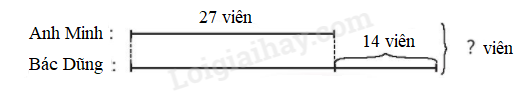 Toán lớp 3 Xem đồng hồ trang 28, 29 | Chân trời sáng tạo (ảnh 6)