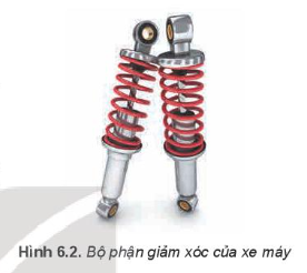 Lý thuyết Dao động tắt dần. Dao động cưỡng bức. Hiện tượng cộng hưởng (Kết nối tri thức 2023) hay, chi tiết | Vật Lí 11 (ảnh 2)