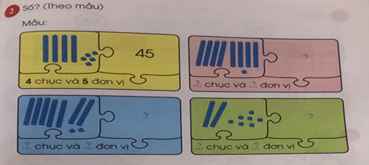 Giáo án Toán lớp 1 Bài (Chân trời sáng tạo): Các số đến 100 (3 tiết) (ảnh 1)