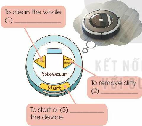 Tiếng anh 10 Unit 5: Inventions | Kết nối tri thức (ảnh 4)