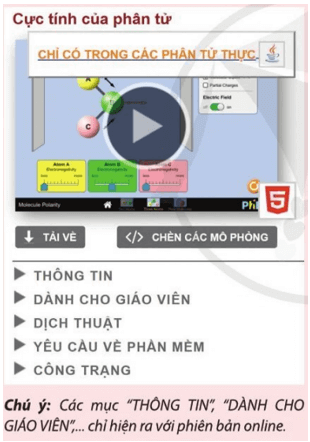 Thực hành về tính chất phân cực của phân tử qua bài thí nghiệm Cực tính