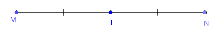 Cho đoạn thẳng MN = 10 cm. I  là một điểm thoả mãn NI = 5cm