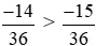 So sánh (-7)/18 và 5/(-12)