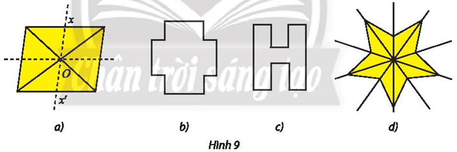 Thực hành 3 trang 23 Chuyên đề học tập Toán 11 Chân trời sáng tạo