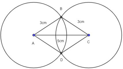 Vẽ hình thoi ABCD khi biết AB = 3 cm và đường chéo AC = 5 cm