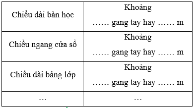 Giải Toán lớp 2 Tập 2 trang 77 Thực hành và trải nghiệm: Đo bằng gang tay để biết vật dài bao nhiêu mét | Giải bài tập Toán lớp 2 Chân trời sáng tạo.