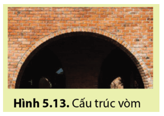 Cấu trúc vòm được cho là xuất hiện từ đầu thiên niên kỉ thứ hai trước công nguyên