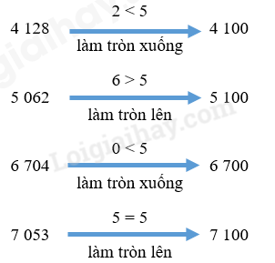 Toán lớp 3 trang 18, 19 Luyện tập | Kết nối tri thức (ảnh 4)