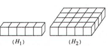 Giải bài tập Toán 12 | Giải Toán lớp 12