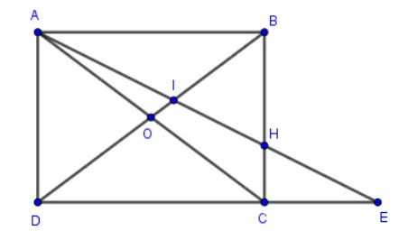 Bài tập trắc nghiệm Điểm. Đường thẳng có đáp án | Toán lớp 6 Cánh diều