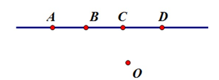 Bài tập trắc nghiệm Điểm. Đường thẳng có đáp án | Toán lớp 6 Cánh diều