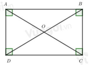 Bài tập trắc nghiệm Hình chữ nhật. Hình thoi có đáp án | Toán lớp 6 Cánh diều (ảnh 1)