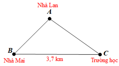 15 Bài tập Quan hệ giữa góc và cạnh đối diện. Bất đẳng thức tam giác (có đáp án) | Cánh diều Trắc nghiệm Toán 7