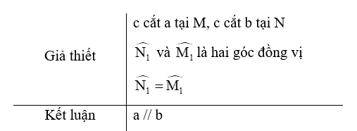 15 Bài tập Định lí (có đáp án) | Cánh diều Trắc nghiệm Toán 7