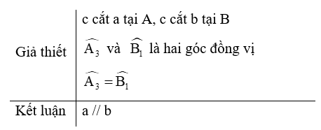 15 Bài tập Định lí (có đáp án) | Cánh diều Trắc nghiệm Toán 7