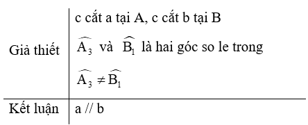 15 Bài tập Định lí (có đáp án) | Cánh diều Trắc nghiệm Toán 7