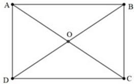 15 Bài tập Tổng và hiệu của hai vectơ (có đáp án) | Cánh diều Trắc nghiệm Toán 10