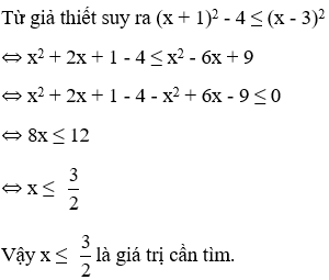 Trắc nghiệm Bất phương trình bậc nhất một ẩn có đáp án