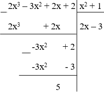 Trắc nghiệm Chia đa thức một biến đã sắp xếp có đáp án
