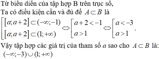 Trắc nghiệm Đại số 10 Ôn tập Chương 1 (có đáp án): Mệnh đề - Tập hợp