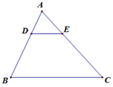 Trắc nghiệm Định lí Ta-lét trong tam giác có đáp án