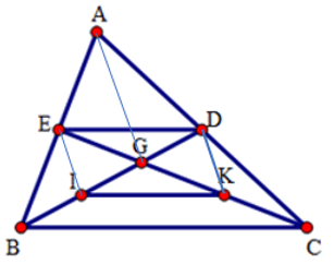 Trắc nghiệm Đường trung bình của tam giác, của hình thang có đáp án