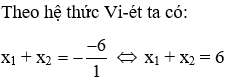 Trắc nghiệm Hệ thức Vi-ét và ứng dụng có đáp án