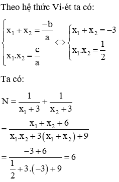 Trắc nghiệm Hệ thức Vi-ét và ứng dụng có đáp án