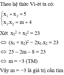 Trắc nghiệm Hệ thức Vi-ét và ứng dụng có đáp án (phần 2)