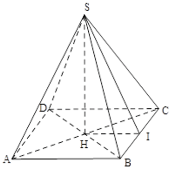 Trắc nghiệm Hình chóp đều và hình chóp cụt đều có đáp án