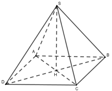Trắc nghiệm Hình chóp đều và hình chóp cụt đều có đáp án